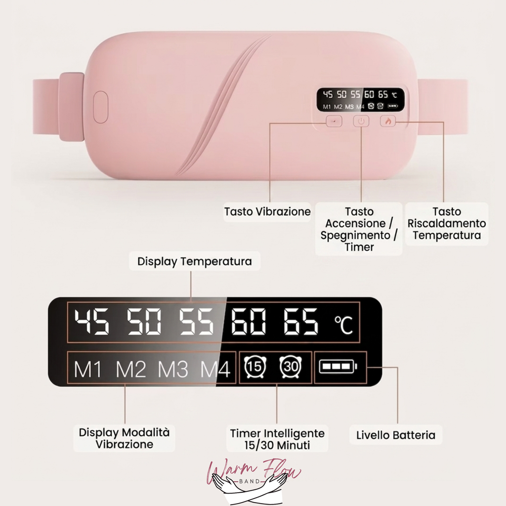 Warm Flow Band — Fascia Riscaldante e Massaggiante